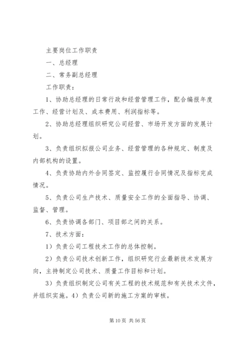 公司组织机构及职能.docx