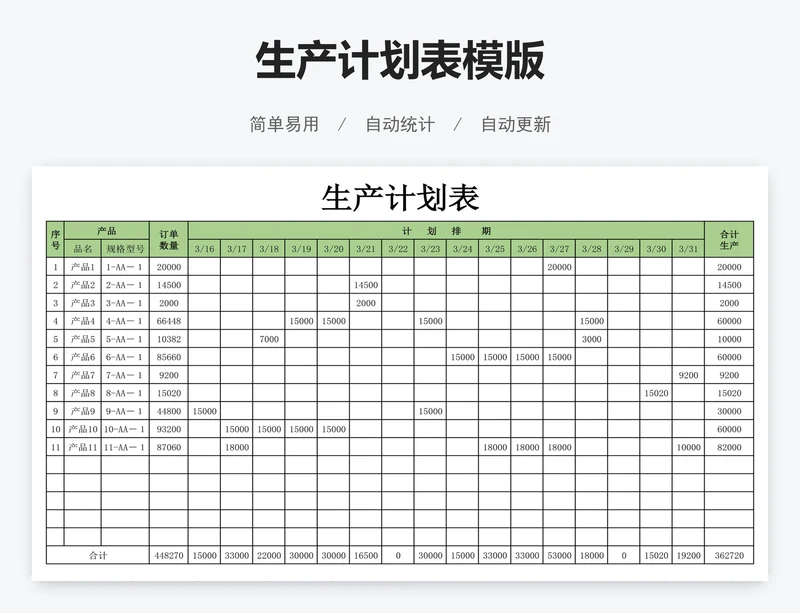 生产计划表模版