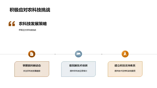 农科技：农业新纪元