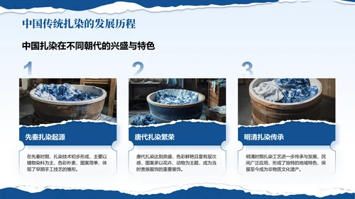 蓝色国风非遗扎染的艺术魅力PPT模板
