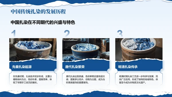 蓝色国风非遗扎染的艺术魅力PPT模板