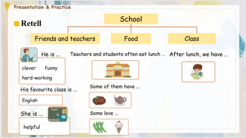 小学英语 人教版（PEP） 五年级上册 Recycle 1 第二课时课件+素材(共26张PPT)