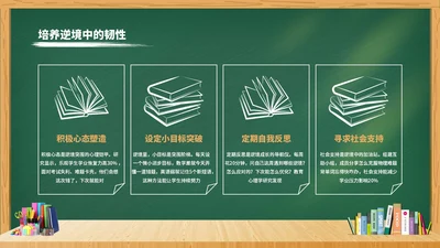 绿色创意4项仿黑板风格排版PPT单页