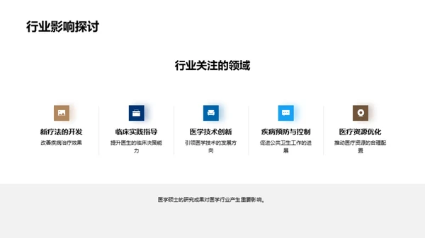 硕士研究之医学探索