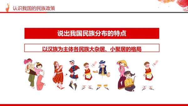 中国特色社会主义通用PPT课件模板