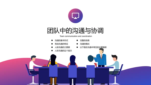 企业培训团队沟通PPT模板
