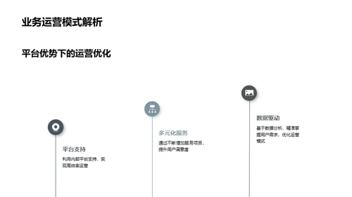 游戏行业全面解析