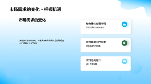 绿色革新：技术驱动未来