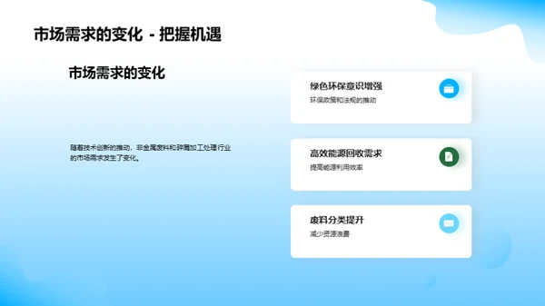 绿色革新：技术驱动未来
