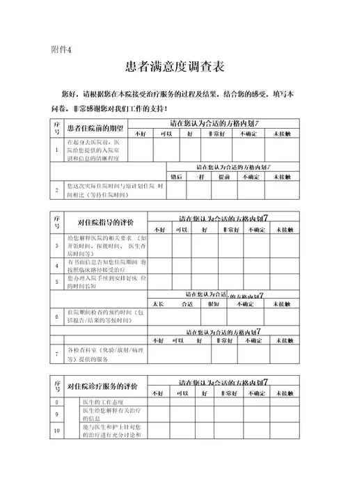 患者满意度调查表