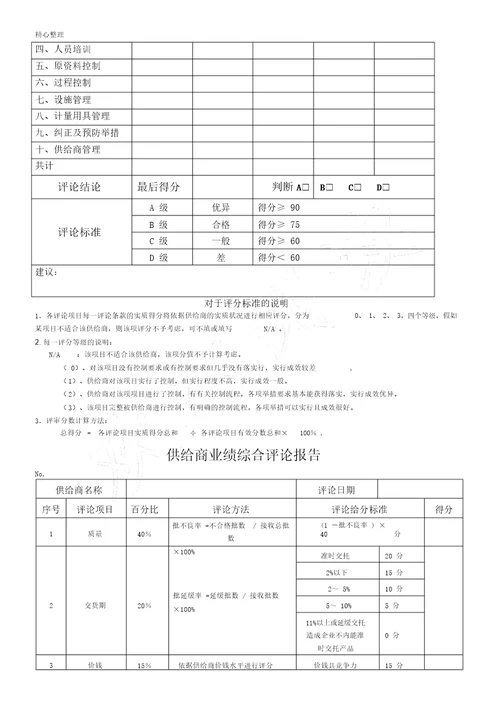 供应商评价解析总结报告