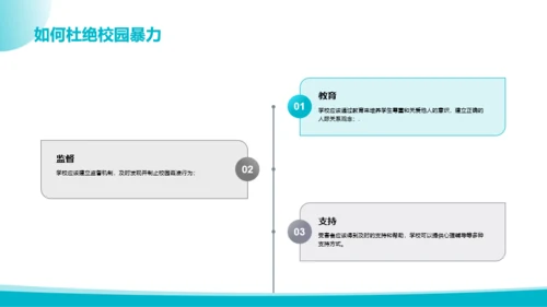 青蓝色简约风抵制校园暴力主题班会PPT模板