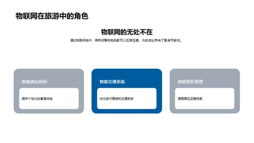 科技驱动的旅游新纪元