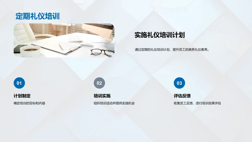 商务礼仪培训
