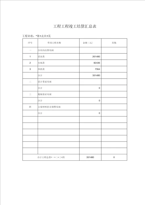 电梯工程竣工结算书