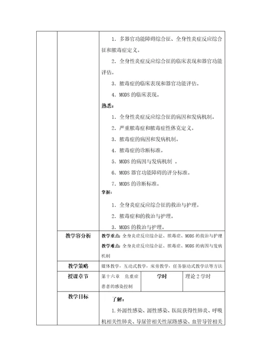 急危重症护理学教学设计说明