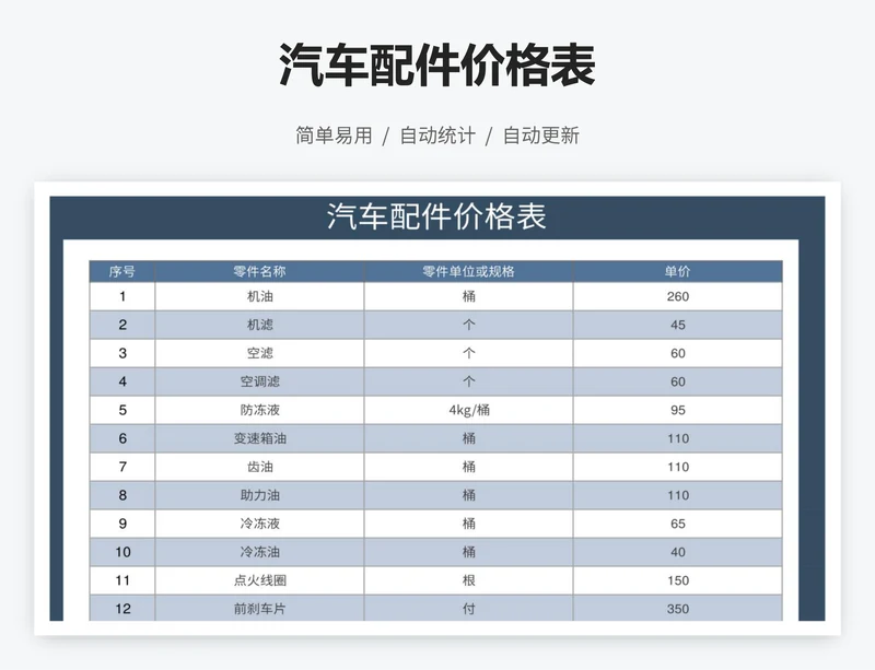 汽车配件价格表