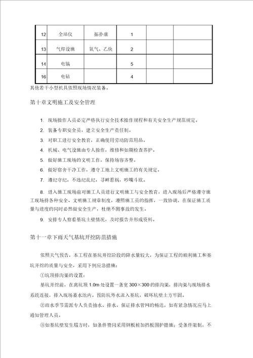 土方护坡挂网喷浆专项施工方案