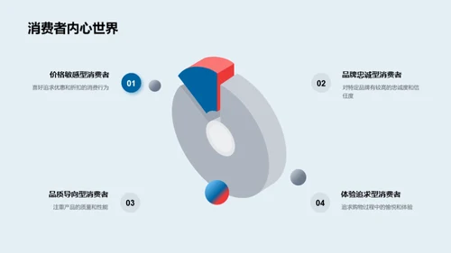 节气营销解析