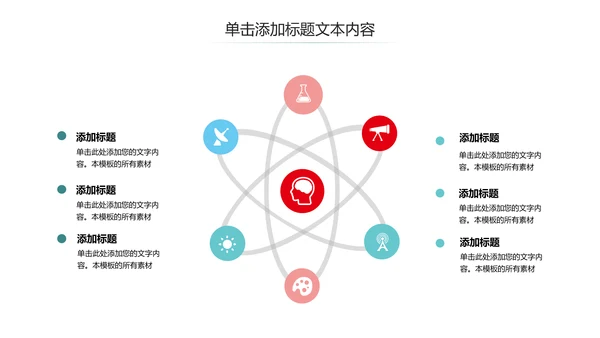 医疗机构医院工作汇报工作总结PPT模板