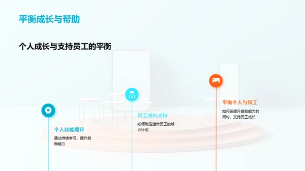 培训师成长路径