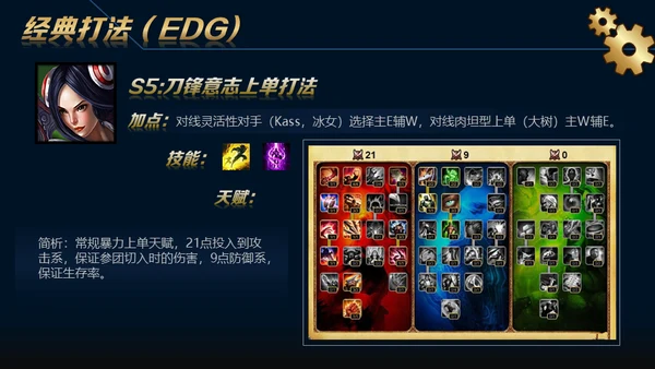 英雄联盟游戏电子竞技战队通用PPT模板