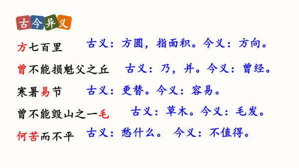 24 愚公移山 教学课件