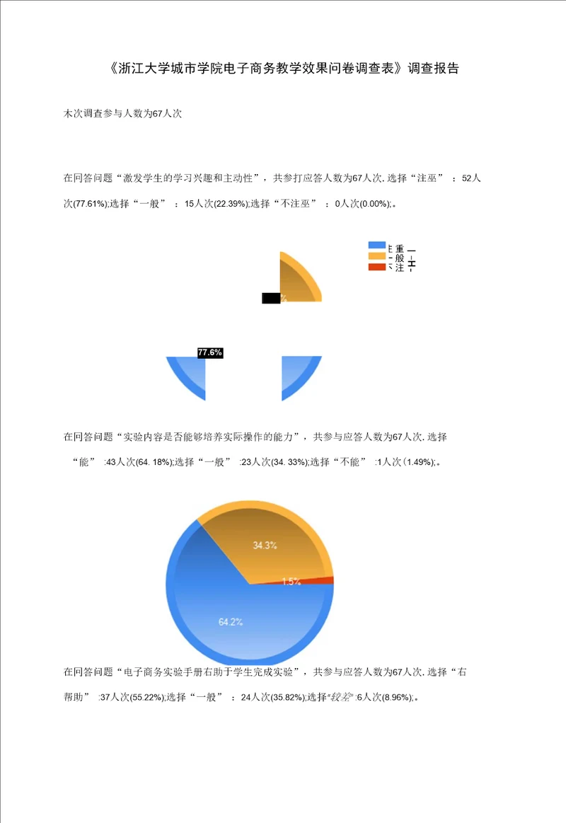 浙江大学城市学院电子商务教学效果问卷调查表调查报告