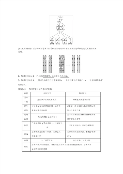 20182019学年高考生物大一轮复习第七单元生物变异育种和进化第20讲基因突变和基因重组学案