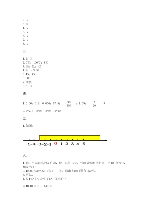 人教版六年级数学小升初试卷附参考答案【达标题】.docx