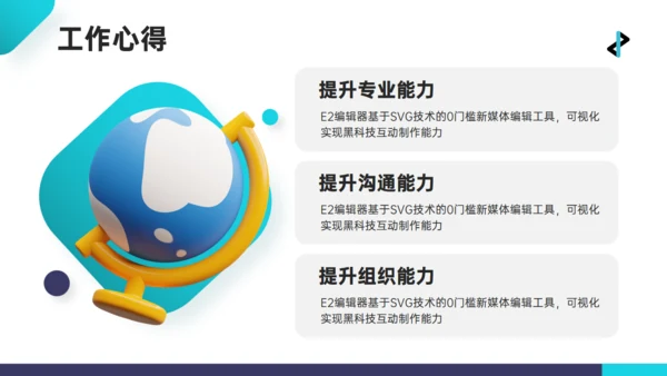 青绿色3D人物互联网工作心得汇报通用PPT模板