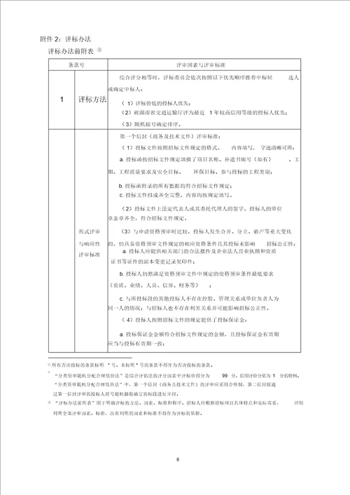 工程招标资格预审规定 附件1资格审查条件要求