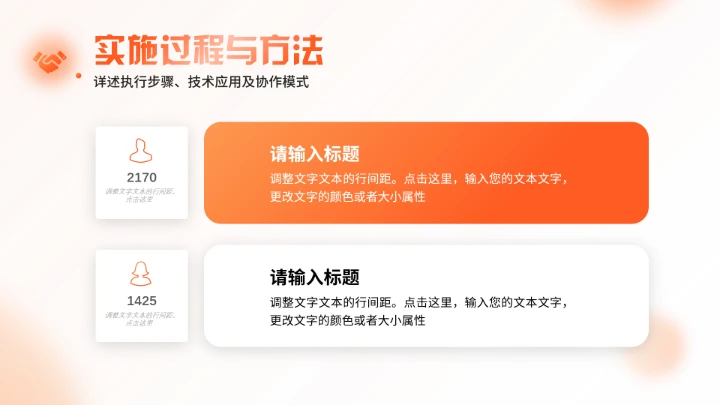 橙色大学生小组项目报告汇报通用PPT模版