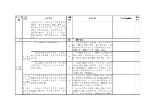 冶金企业安全生产标准化评定标准焦化