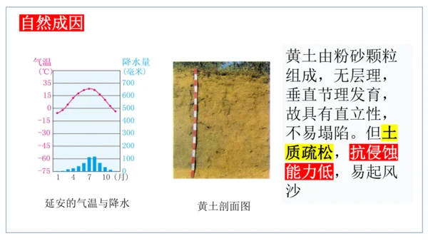 初中历史与社会 人文地理下册 5.1北方地区同步课堂精选课件