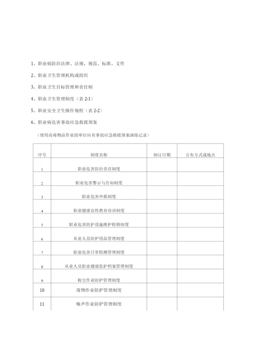 职业卫生管理台账.docx
