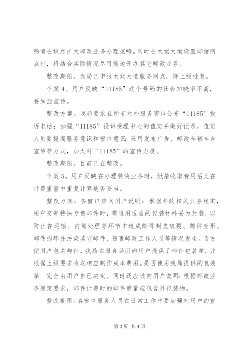 市邮政局政风行风建设调整方案.docx