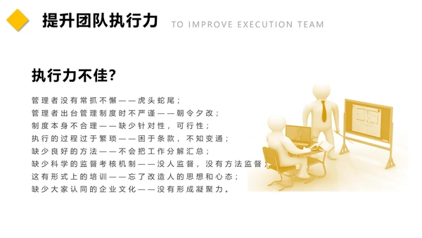 团队建设管理培训通用PPT模板