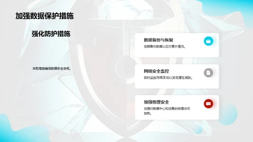 金融数据安全之道