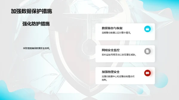 金融数据安全之道