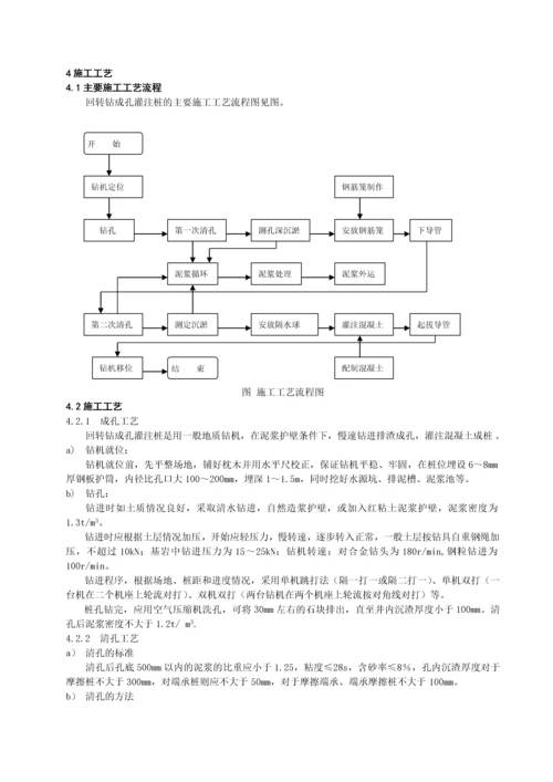 回转钻成孔灌注桩施工工艺标准.docx