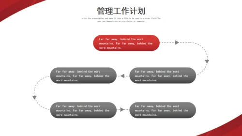 企业目标计划管理通用PPT模板
