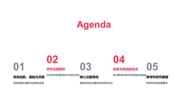 毕业设计答辩报告PPT模板