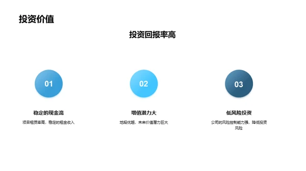 领跑未来，房地产投资新纪元