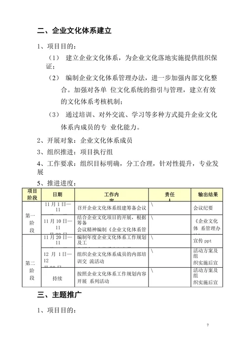 集团企业文化建设规划