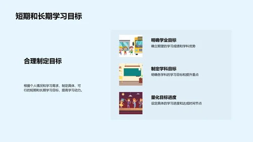 初二学年学习指导PPT模板