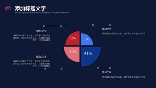 创意风年终述职汇报通用PPT模板