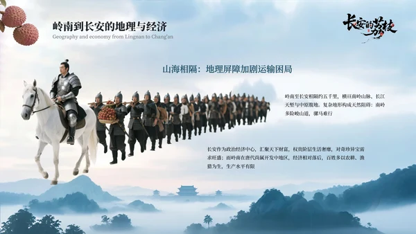 蓝色国风《长安的荔枝》读书分享PPT模板