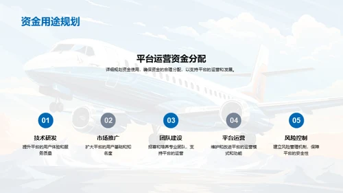 逐梦旅游融资计划