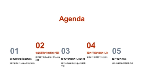 餐饮礼仪与服务质量